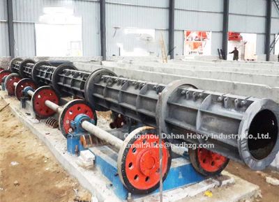 點擊查看詳細信息<br>標題：Concrete Electric Pole Making Machine 閱讀次數：2228